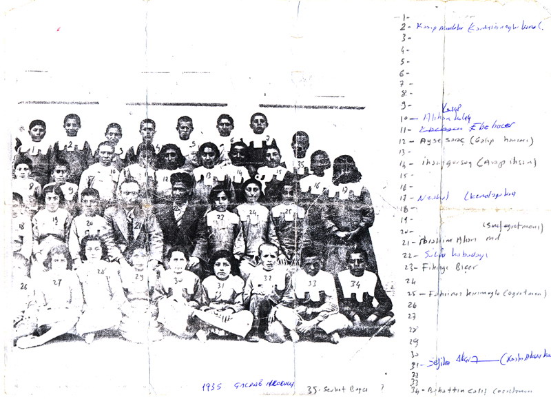 Ankara Haymana İlçesi Nostalji Resimleri